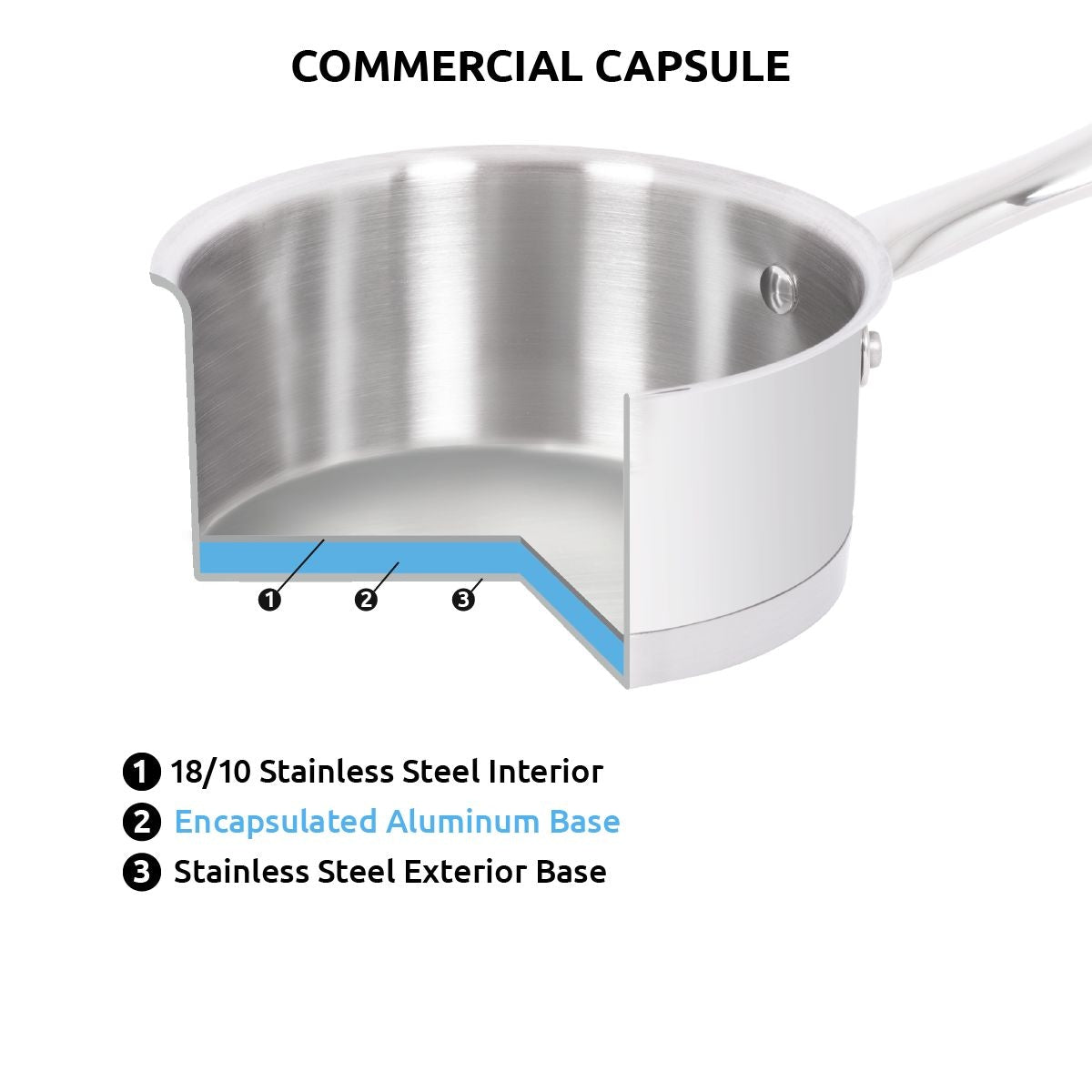 Lagostina Avanti Stainless Steel Cookware Set, 9-pc