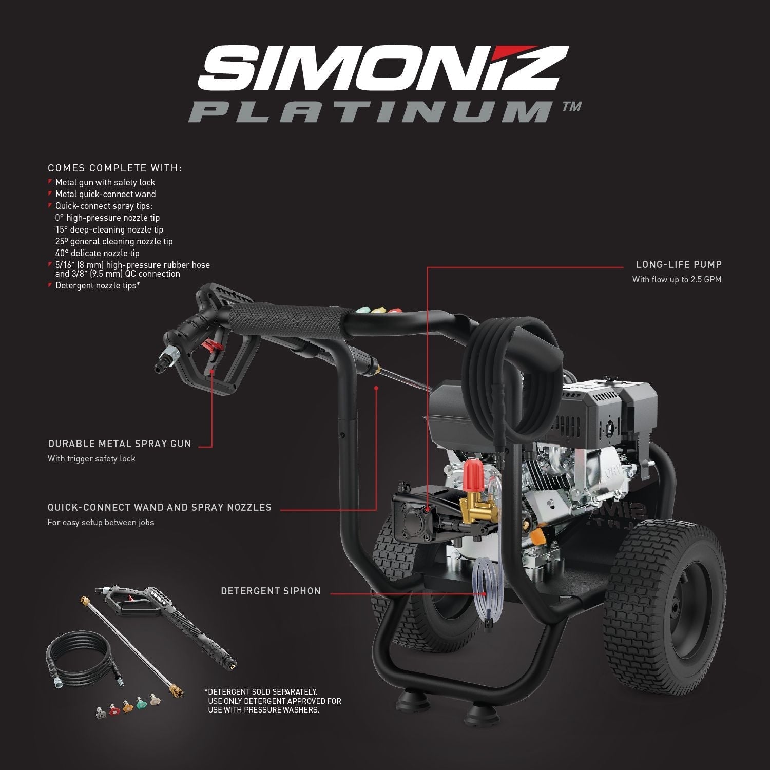 Simoniz Platinum 3600 PSI Gas Pressure Washer